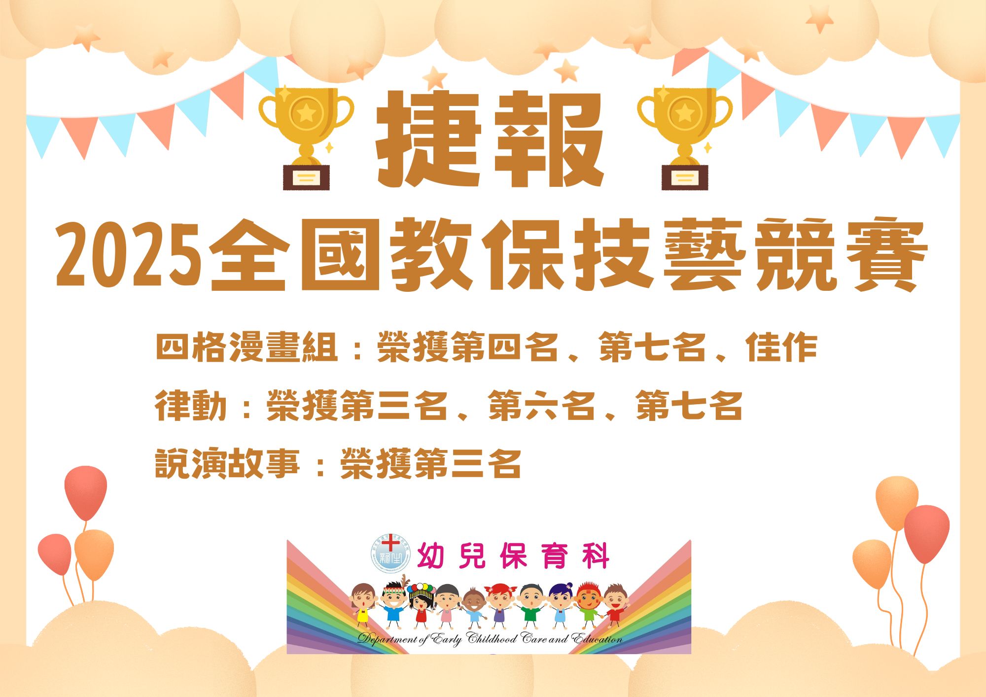 2025全國教保技藝競賽